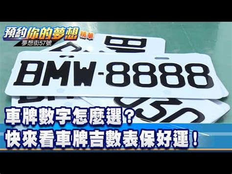 車牌號碼的吉數|【車號吉凶查詢】車號吉凶大公開！1518車牌吉凶免費查詢！